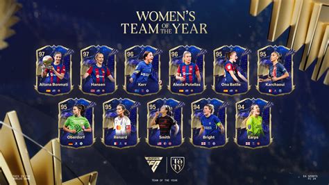 fut toty|TOTY do EA SPORTS FC™ 24